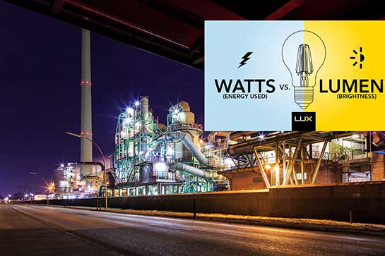 Cahaya 101:Wattages, Lumens untuk menentukan kecerahan dalam lampu bukti letupan dan pencahayaan industri